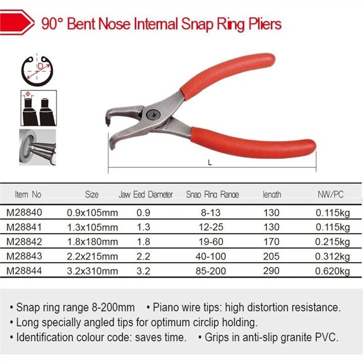 Detailed Instructions